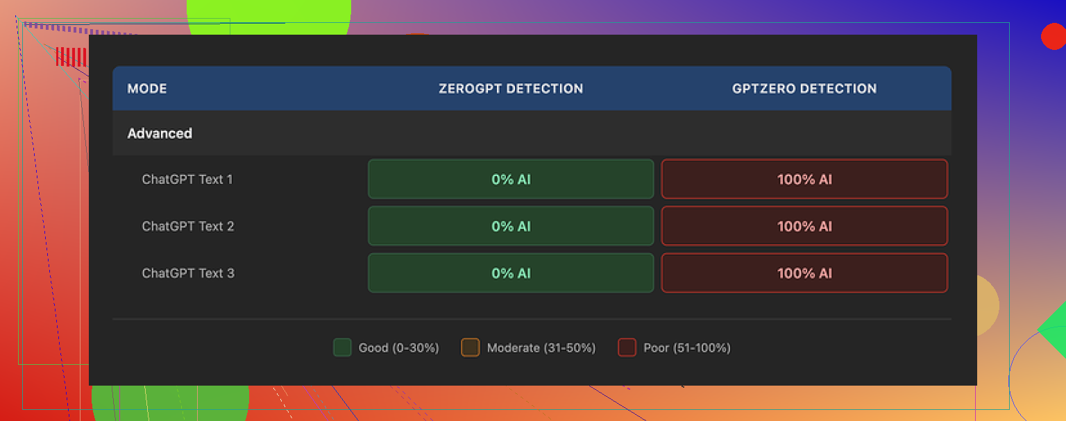 Screenshot 2025-12-29 at 11.12.39